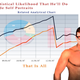 Illustration for article titled Statstical Likelihood That John Hodgman Will Ever Send Me a Naked Picture of Himself